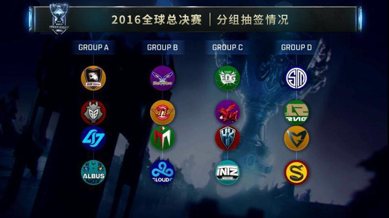 热议 Invictus Gaming 重组：Wanwan表示官方公告将在大家都知道的日子发布
